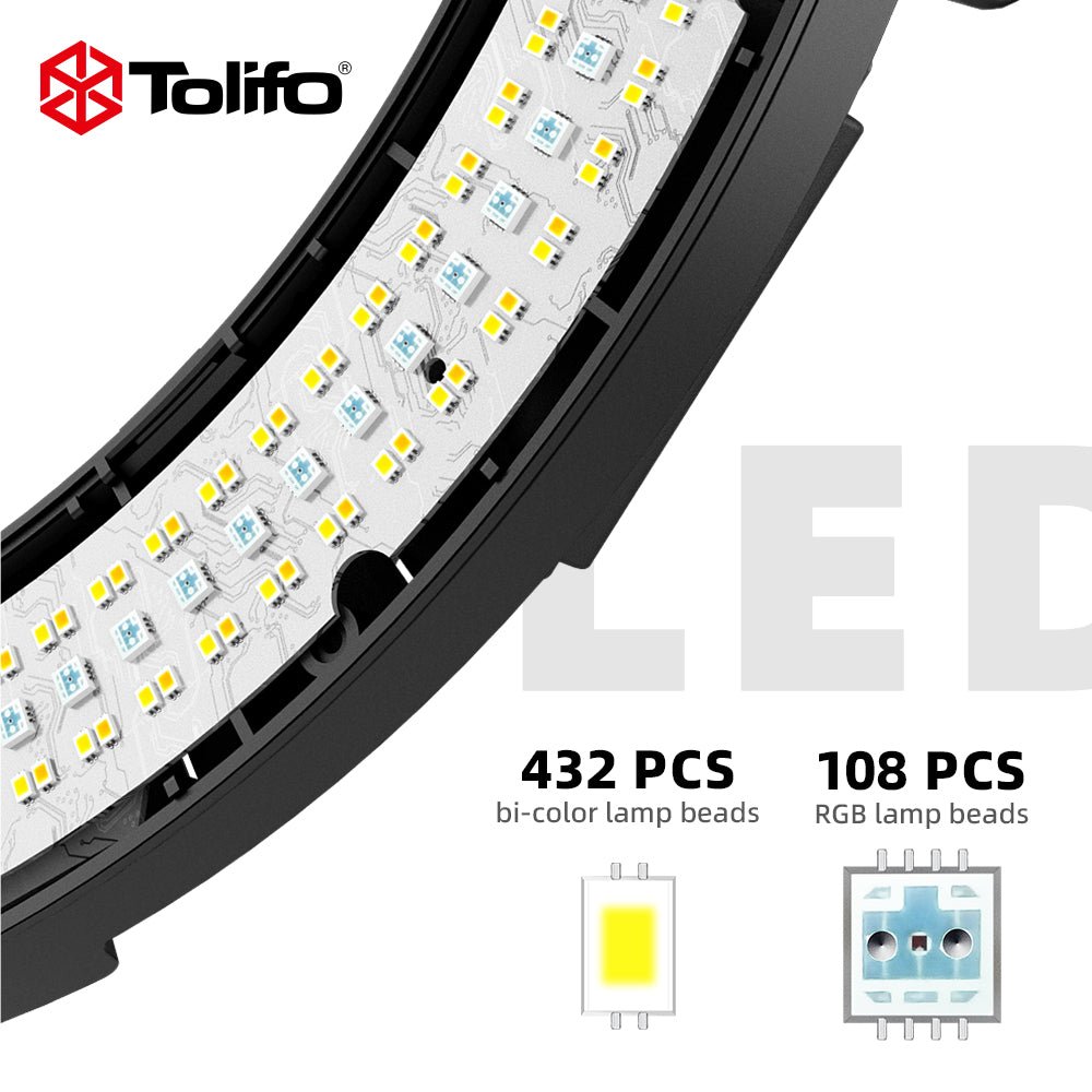 R - 1948RGB RGB LED Ring Light - tolifo led light