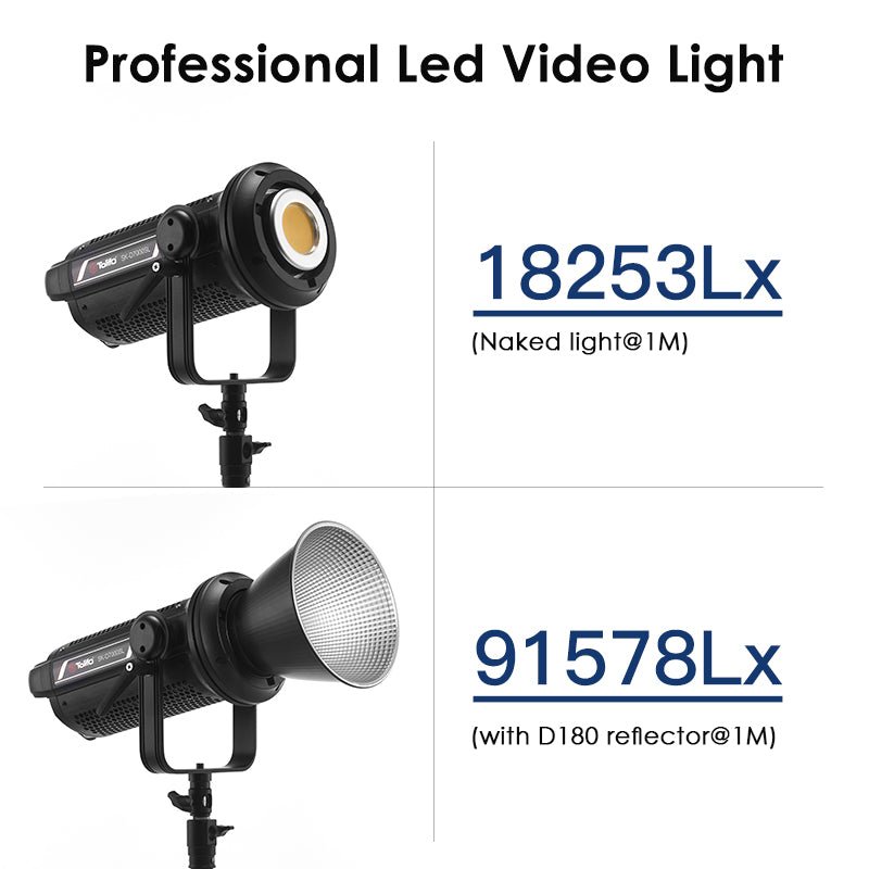 SK - D7000BL Bi - Color LED Video Light - tolifo led light